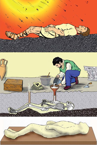 Making a cast (drawings by U. Cesino)