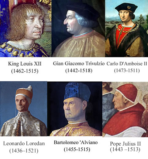 Figures of the Battle of Agnadello