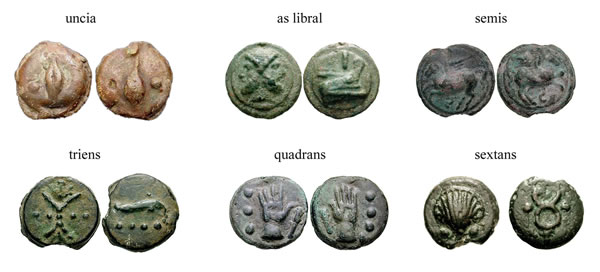 uncia, as libral, semis, triens, quadrans, sextans coins
