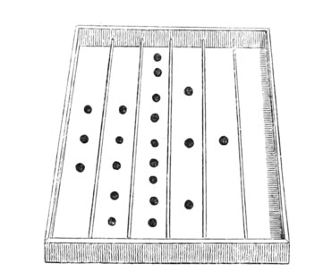 An abacus with stones (calculi)