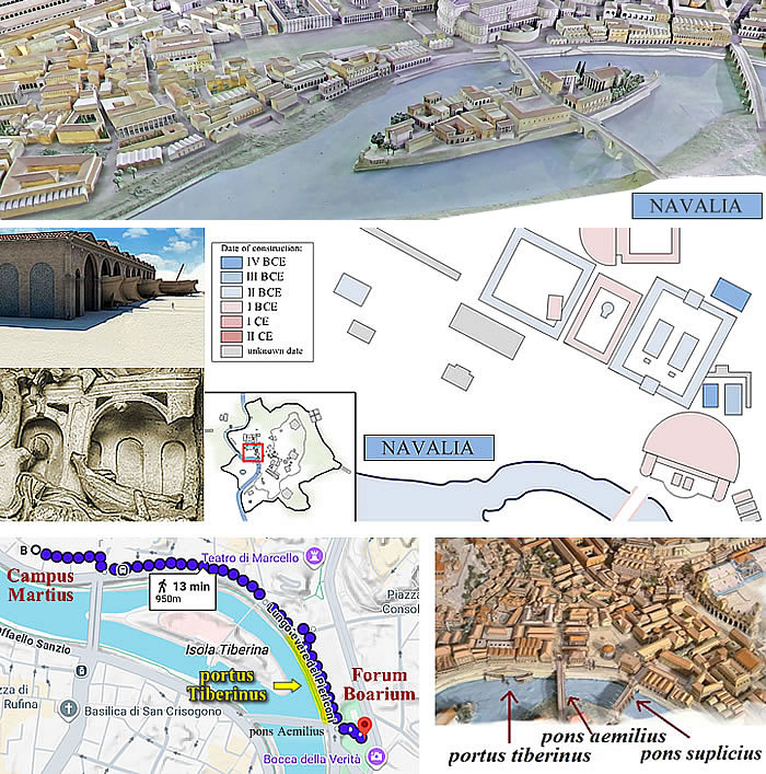 Area of Navalia in Rome