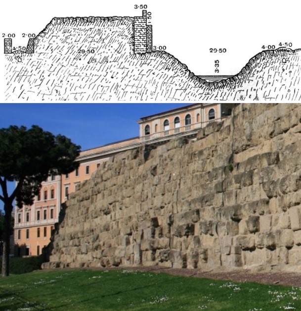 Section of agger of Servian Wall between Porta Collina and Porta Esquilina
