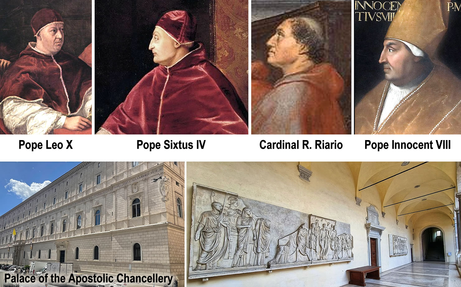 The Palazzo della Cancelleria and Its Key Figures