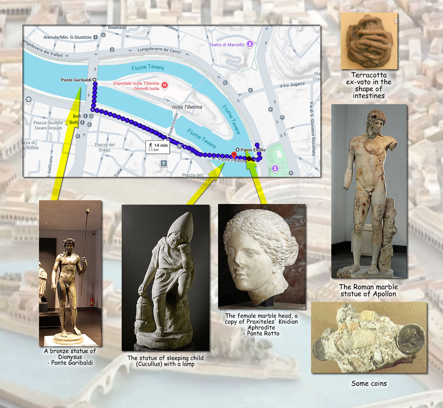 Some artifacts accidentally found on the bottom of the Tiber River